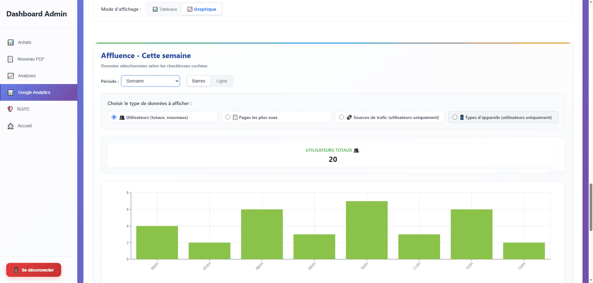 CheckCar — Google Analytics integration