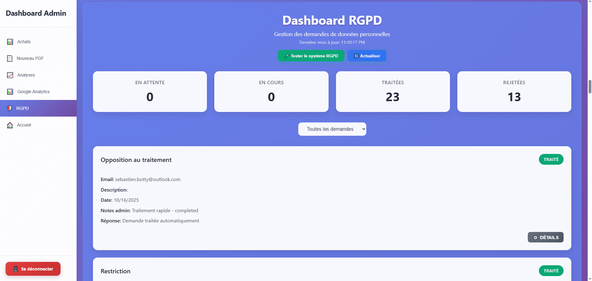 CheckCar — GDPR dashboard