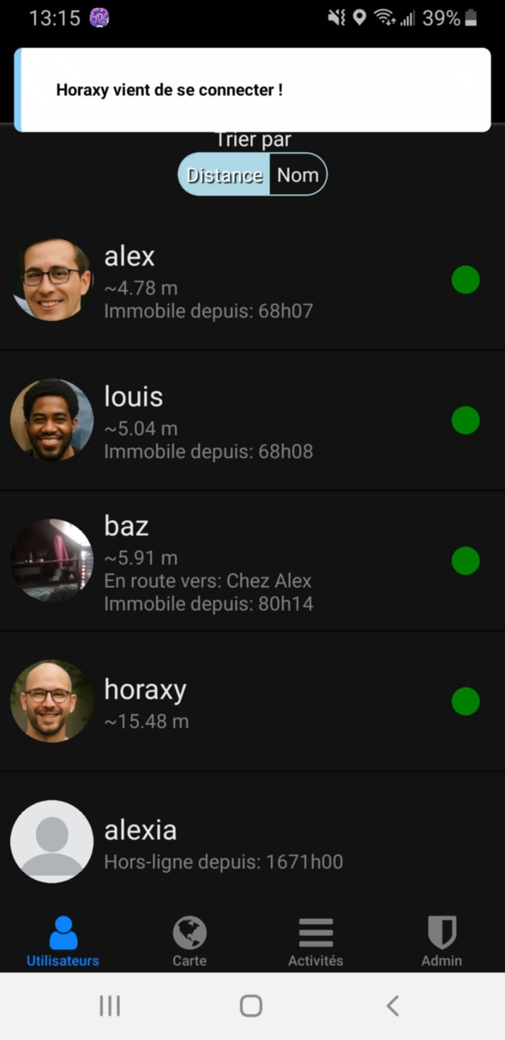 Tou — List of current users